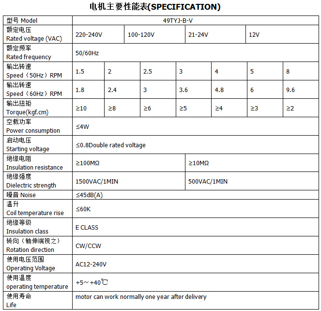 九菱電機